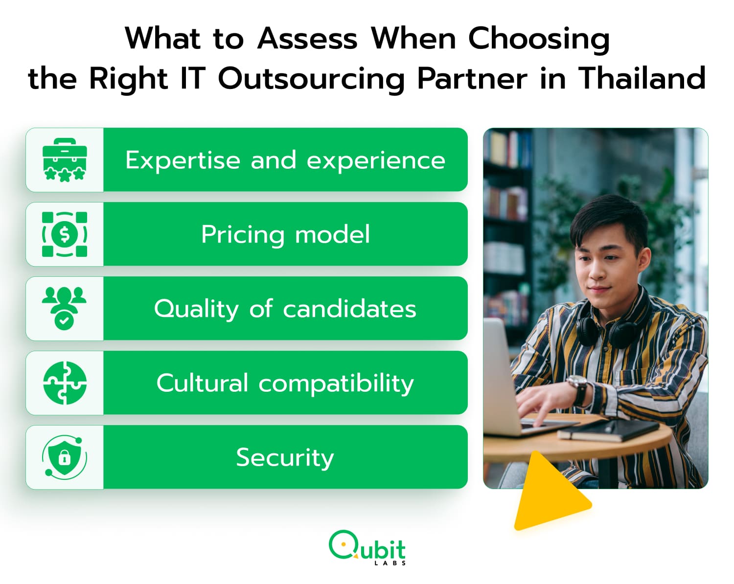 What to Assess When Choosing  the Right IT Outsourcing Partner in Thailand